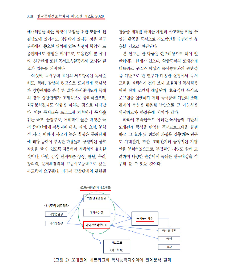 학회 논문 발표