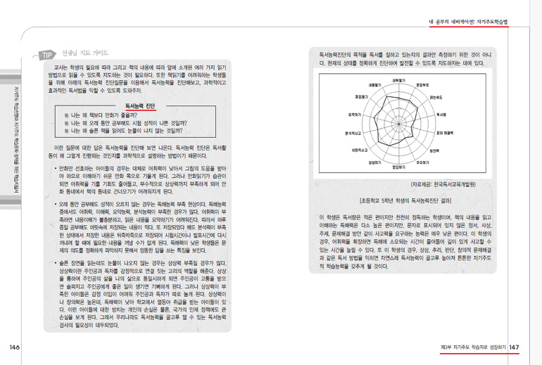 교육부 자기주도학습 지침서
