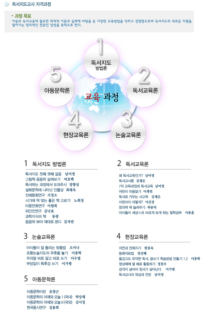 독서지도교사 자격과정